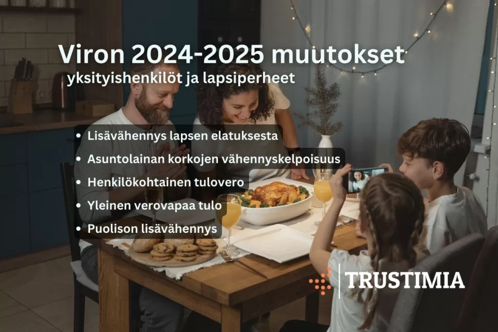 Viron verotus 2024-2025